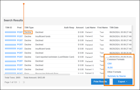 The Search Results of the Transaction Search. A box surrounds Decline under TXN Type, and another box surrounds the Export button and pop-up format options of CSV, XLSX, and Summary by Source.