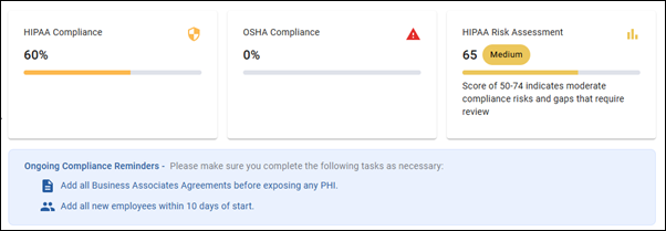 The top half of the Dashboard screen in Bridge Compliance. Three tiles are listed: HIPAA Compliance, OSHA Compliance, and HIPAA Risk Assessment, which show percentage progress or a score. An Ongoing Compliance Reminders section is present.
